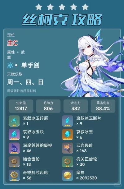 丝柯克武器升级必备！探索最佳武器搭配攻略