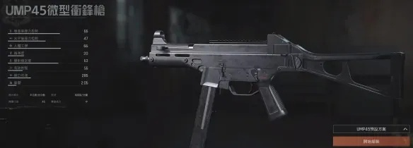 《暗区突围》冲锋枪：无限火力下的绝杀利器