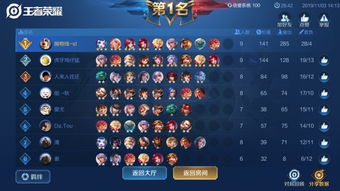 《剑星》攻略：揭秘工地隐藏宝物，轻松收集必备技巧！