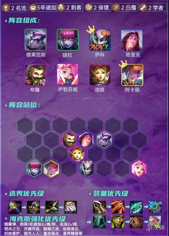 卡提希娅深度培养指南：机制揭秘+顶级出装与阵容搭配攻略