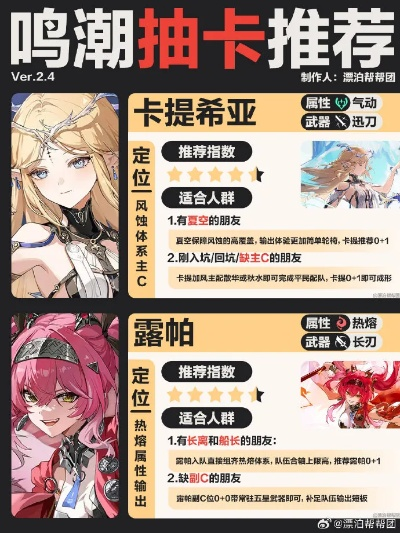 《鸣潮》2.4卡池解析:卡提希娅抽卡攻略,必看高回报推荐! 《鸣潮》2.4卡池解析:卡提希娅抽卡攻略,必看高回报推荐!