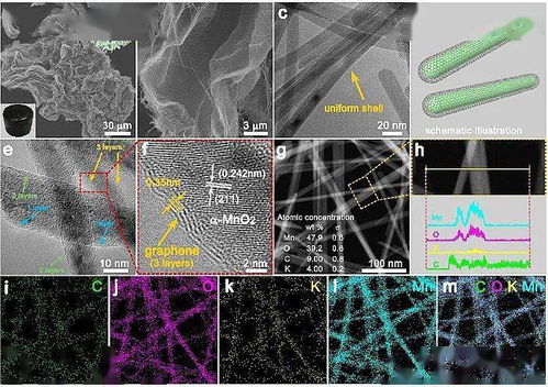 艾尔登法环火山速跑攻略：黑夜君临路线解析，高效通关秘籍！
