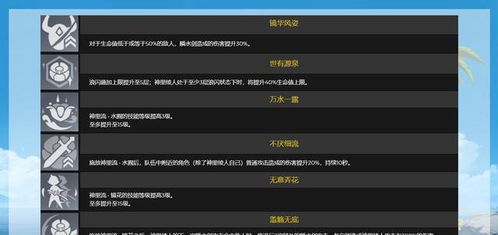 《原神》5.7前瞻精华揭秘！独家兑换码+长图回顾，不容错过！