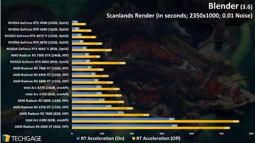 《艾尔登法环》女爵单通攻略：高效路线规划与装备选择技巧揭秘