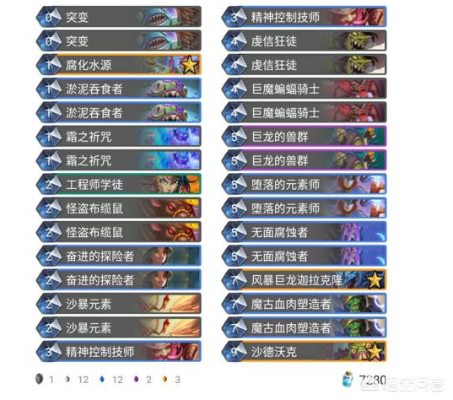 《炉石传说》6月国服上分必备！独家卡组攻略，助你轻松登顶！