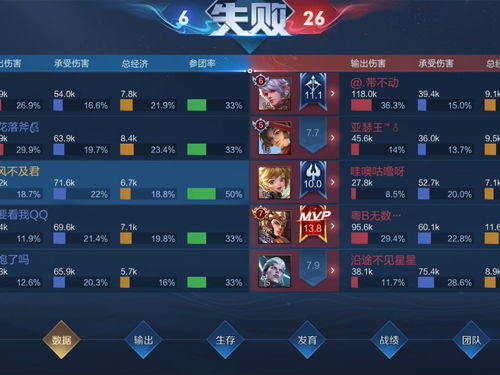 艾尔登法环黑夜君临复活队友技巧，快速恢复战力新攻略