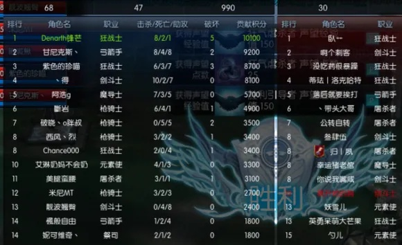 《巴尔的遗产》狂战士BD攻略：狂乱输出流技巧解析，助你战力飙升