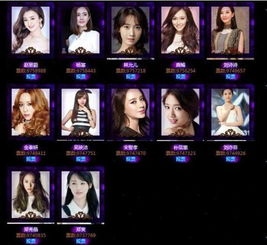 《胜利女神》5月28日节奏榜攻略,自选推荐助你轻松登顶 《胜利女神》5月28日节奏榜攻略,自选推荐助你轻松登顶