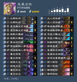 传奇神树原木获取攻略：揭秘《幻想生活i》偷取时间少女专属秘籍