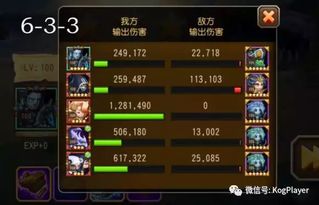 《胜利女神》新版本角色搭配攻略：解锁最强阵容，掌握胜率新高度