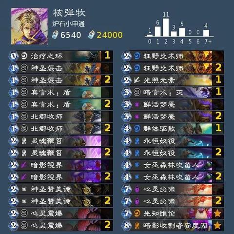 《炉石传说》快攻牧卡组攻略解析：揭秘高效对战策略与制胜秘诀