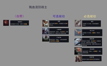 《污痕圣杯》阿瓦隆陨落稀有武器攻略：高效收集秘籍大揭秘