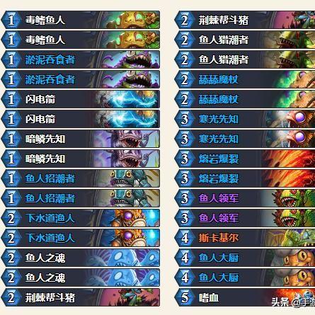 《炉石传说》5月23日补丁后必胜秘籍：高胜率卡组深度解析