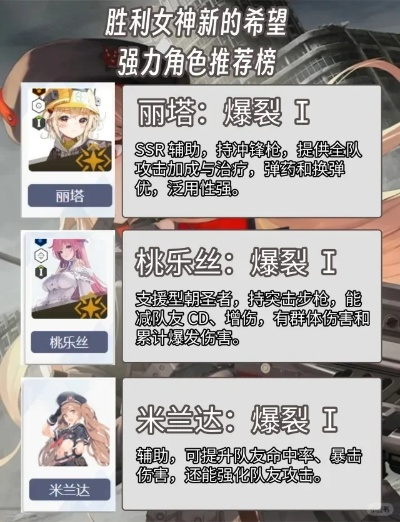 《胜利女神》战力飞跃攻略:零氪玩家主线推进秘籍大揭秘 《胜利女神》战力飞跃攻略:零氪玩家主线推进秘籍大揭秘