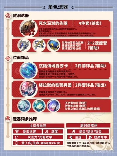 《崩坏星穹铁道》风堇攻略：光锥遗器搭配指南，高效提升实力