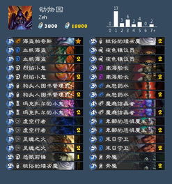 炉石传说铺场骑卡组攻略：揭秘高效铺场策略，助你掌控战场优势