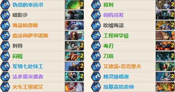 炉石传说奇迹贼卡组攻略:全新构筑技巧,助你轻松制胜 炉石传说奇迹贼卡组攻略:全新构筑技巧,助你轻松制胜