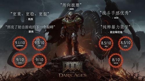 《毁灭战士黑暗时代》必玩组合攻略：解锁全新战斗技巧