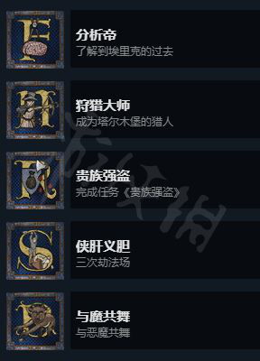 《天国拯救2》DLC解锁攻略：生死绘梦DLC获取方法详解