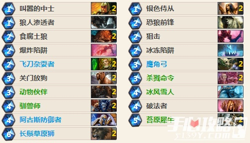 炉石传说英雄乱斗卡组攻略：强力英雄乱斗阵容推荐，解锁胜率新高度