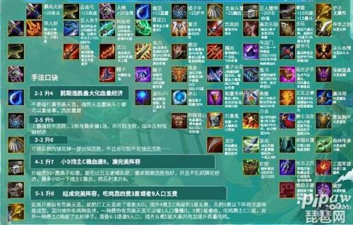 云顶之弈新版本装备合成图，揭开策略与博弈的新篇章