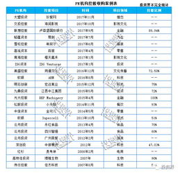 《警区》攻略：性价比超群配置解析，独家特色玩法深度揭秘