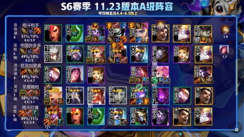 《原神》伊法阵容搭配攻略:打造最强伊法团队,解锁战斗新境界 《原神》伊法阵容搭配攻略:打造最强伊法团队,解锁战斗新境界