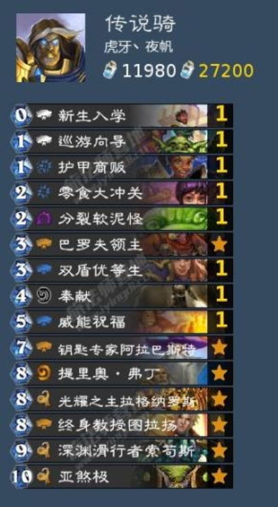 炉石传说醉骑卡组攻略：全新组合助你一骑当千