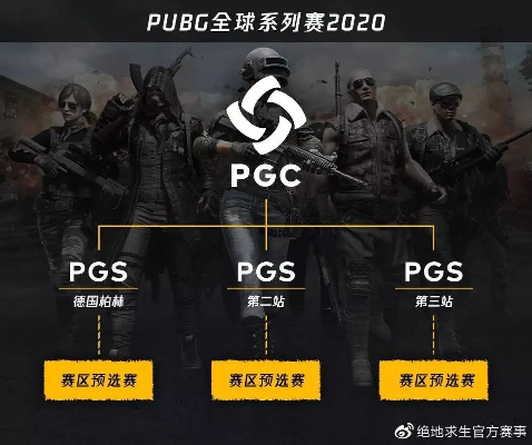PGS8绝地求生开幕盛典，揭秘全新战术玩法攻略