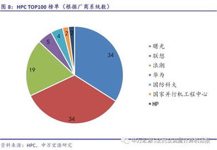 《鸣潮》全团子养成攻略：高效培养技巧揭秘，团子模块深度解析