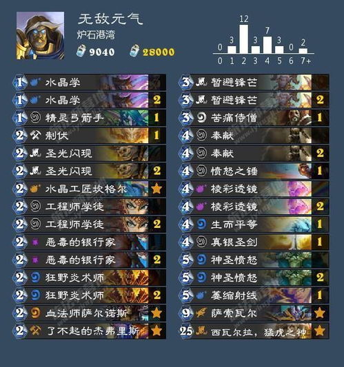 《光与影33号》死里逃生攻略：揭秘符纹获取技巧，助你逆境翻盘