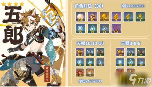 《原神》伊法养成攻略揭秘：高效培养技巧，打造最强角色！