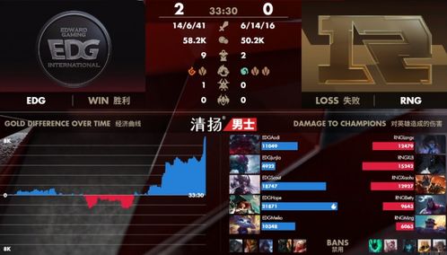 《光与影33号远征队》振奋清除攻略：高效获取方法揭秘