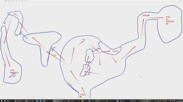 《光与影33号远征队》独家揭秘:卢明港口手绘地图攻略大放送 《光与影33号远征队》独家揭秘:卢明港口手绘地图攻略大放送