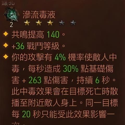 《暗黑4》第八赛季野蛮人地震旋风斩BD攻略:高效开荒必备技巧揭秘 《暗黑4》第八赛季野蛮人地震旋风斩BD攻略:高效开荒必备技巧揭秘