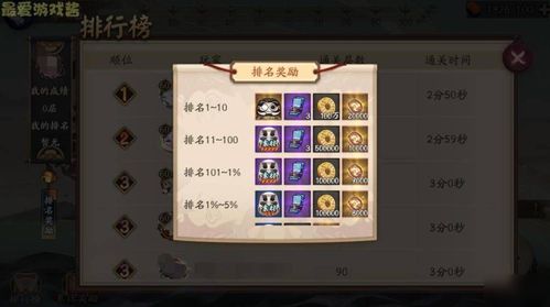 《光与影33号》高效攻略:轻松解锁连续攻击符纹技巧 《光与影33号》高效攻略:轻松解锁连续攻击符纹技巧