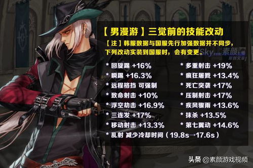 ezap怎么出装,为何总感觉没有那些拿枪弓斧子的AD伤害高