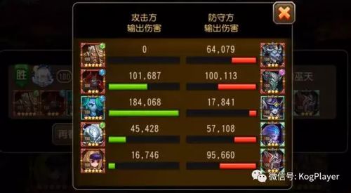 《饿狼传说》金东焕760伤害连招攻略:群狼之城绝杀技巧揭秘 《饿狼传说》金东焕760伤害连招攻略:群狼之城绝杀技巧揭秘