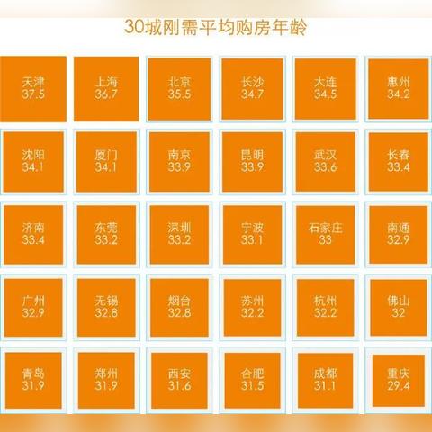 《上古卷轴4重置版》帝都购房攻略：揭秘帝都房产投资秘籍