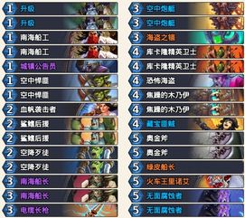 《鸣潮》2.3版本角色抽取攻略：揭秘高效抽卡秘籍，助你轻松获得心仪英雄！