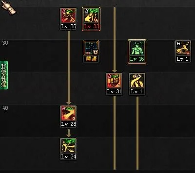 2021极武圣技能加点心得分享，助你打造最强角色！