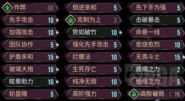 《光与影33号远征队》玛埃尔流派符纹搭配攻略，解锁最强战斗力！