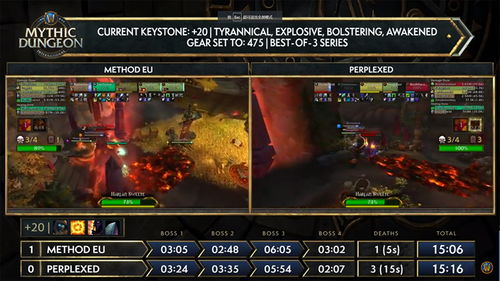 《光与影33号》闪避绝技揭秘：掌握完美躲避之道