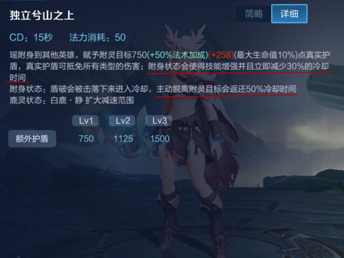 《光与影33号远征队》西蒙无脑攻略揭秘:轻松上分技巧大公开 《光与影33号远征队》西蒙无脑攻略揭秘:轻松上分技巧大公开