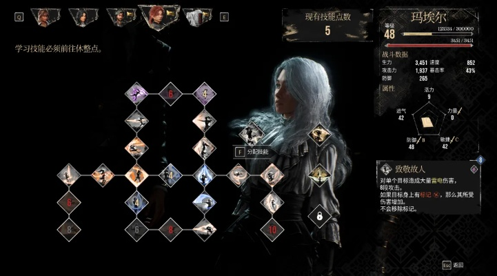 《光与影33号远征队》源色修士玛埃尔高效攻略:掌握技巧轻松击败! 《光与影33号远征队》源色修士玛埃尔高效攻略:掌握技巧轻松击败!