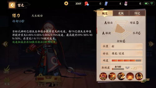 《原神》5.6新角色爱可菲技能解析：揭秘神秘法师的强大能力