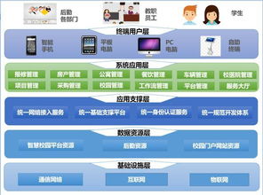 《万手一体》全结局攻略揭秘：掌握绝密流程，轻松通关！