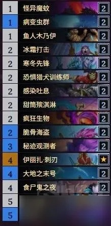 茶壶彩DK卡组攻略：深度解析构筑技巧，解锁全新游戏体验