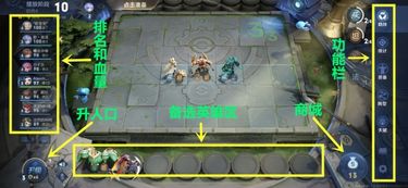 S14小法核爆流阵容攻略：掌握制胜秘诀，轻松上分！