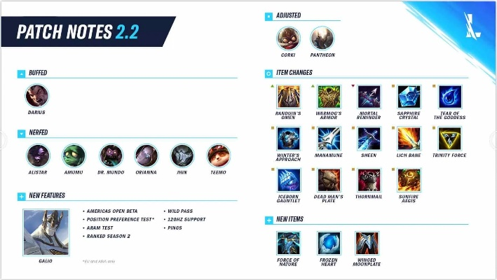 《最后纪元》S2强力Build攻略：揭秘新版本最佳战术！